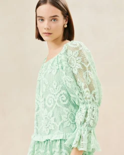 Discount Loeffler Randall Antoinette Tiered Lace Dress Sage