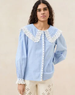 Hot Loeffler Randall Daisy Broderie Collared Blouse Cream